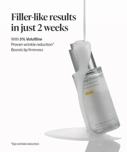 Skincare serum bottle with text about filler-like results and Voluliline on a white background