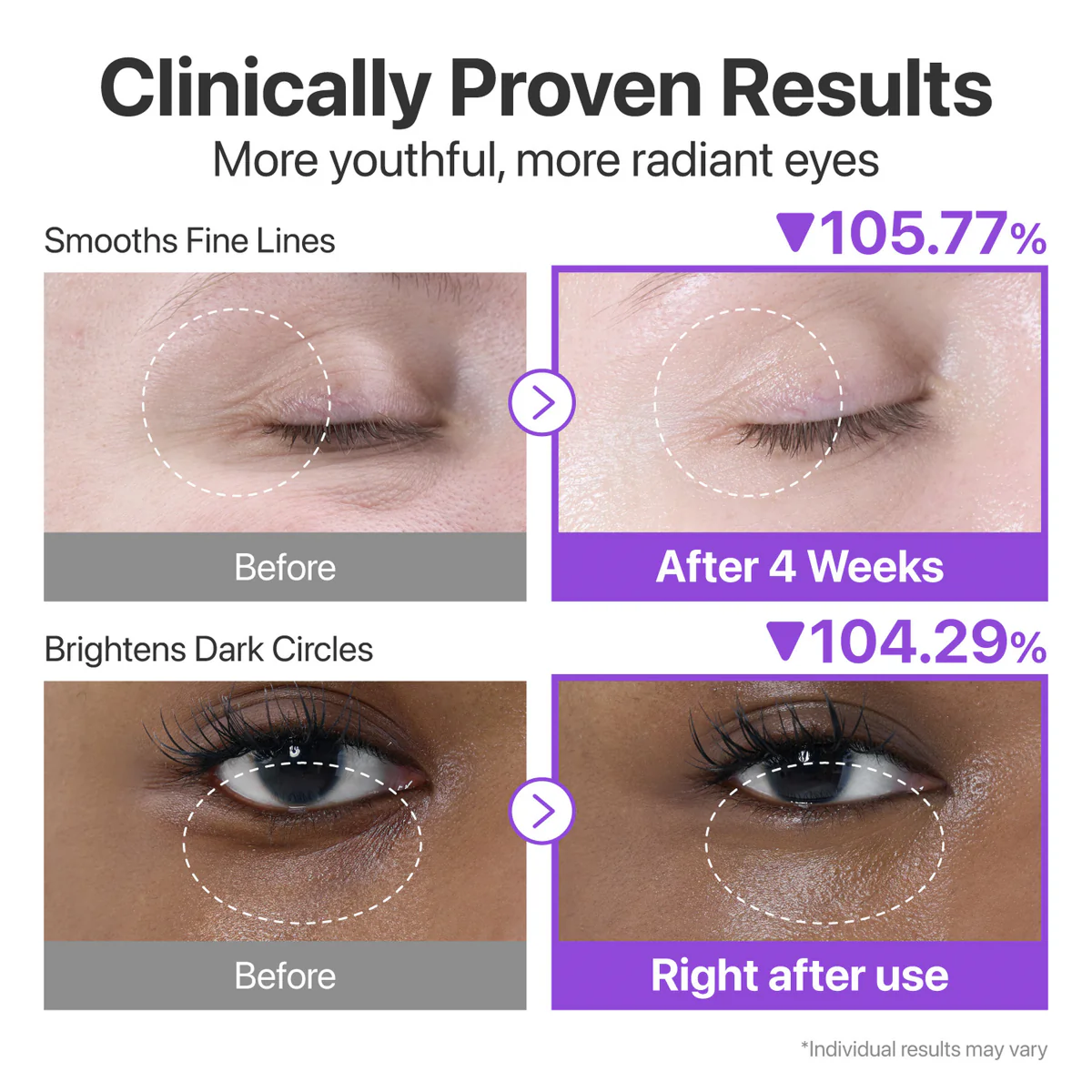 Numbuzin - No.9 NAD+ Retinol Volumetox Eye Cream