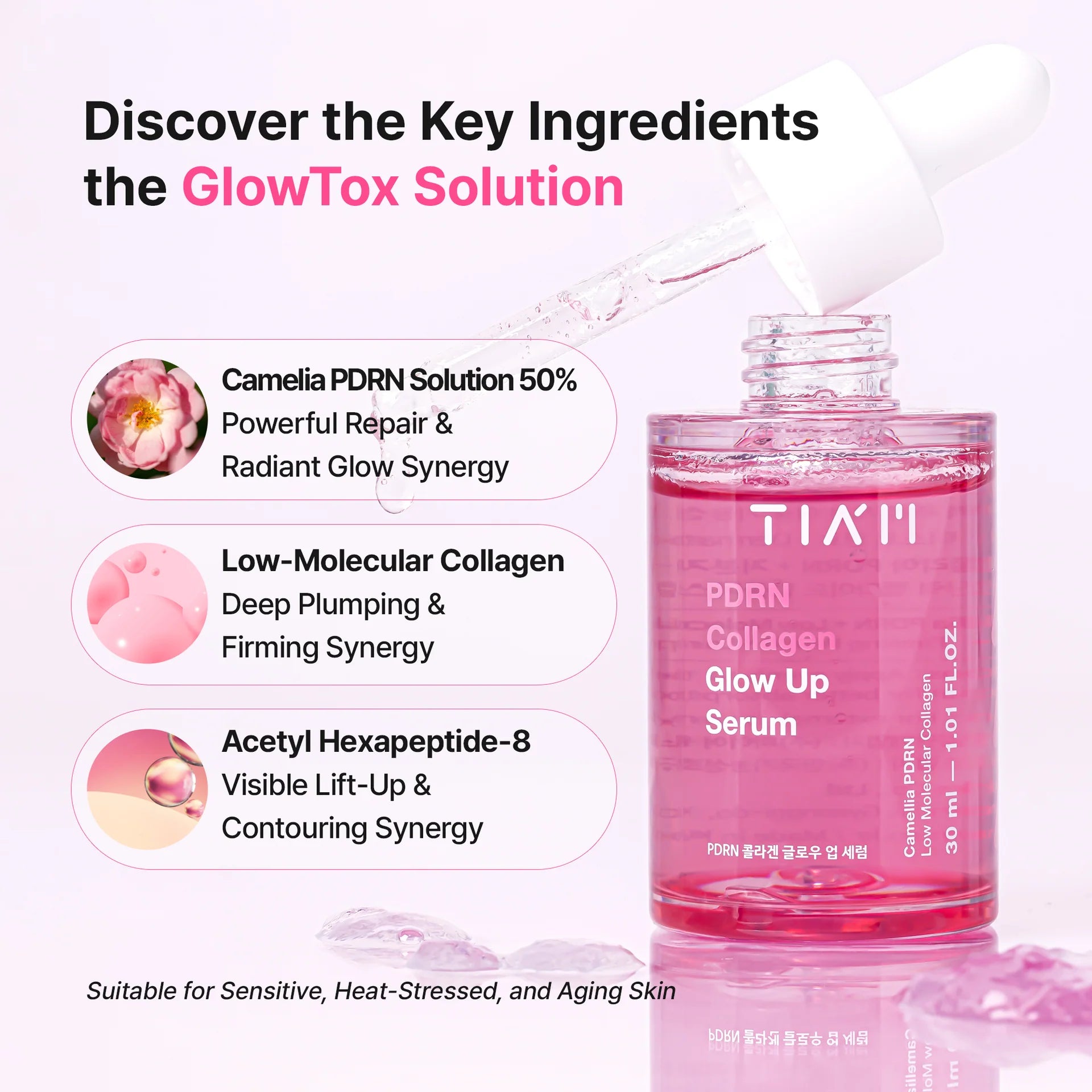 Pink serum bottle with key ingredients listed on a white background