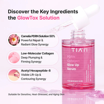 Pink serum bottle with key ingredients listed on a white background