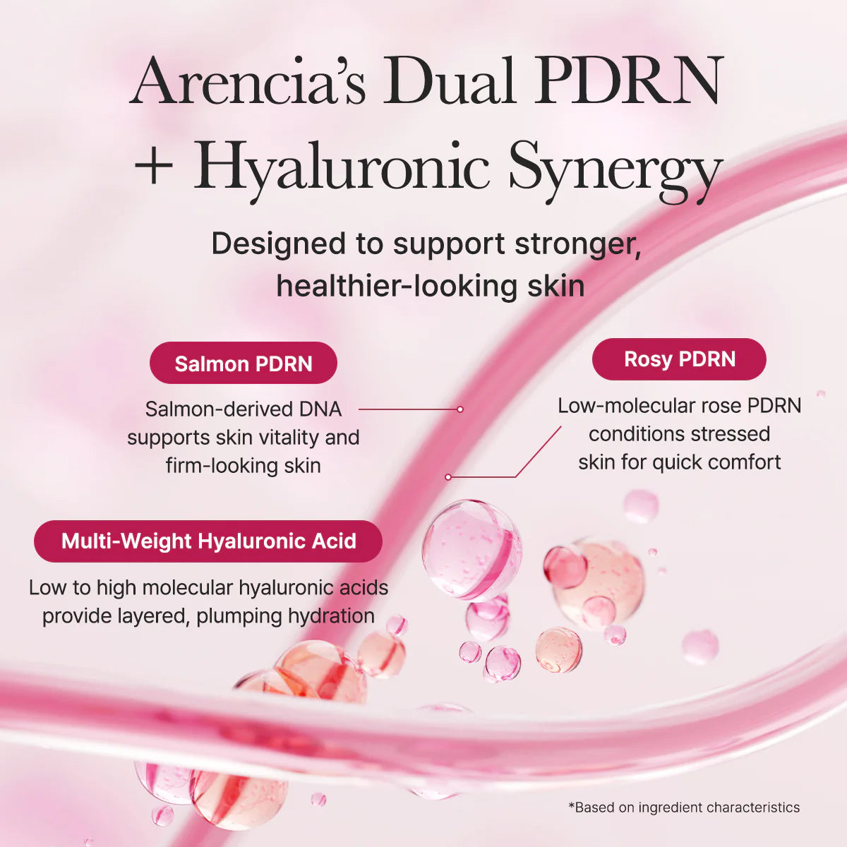 Arencia - PDRN Booster Shot