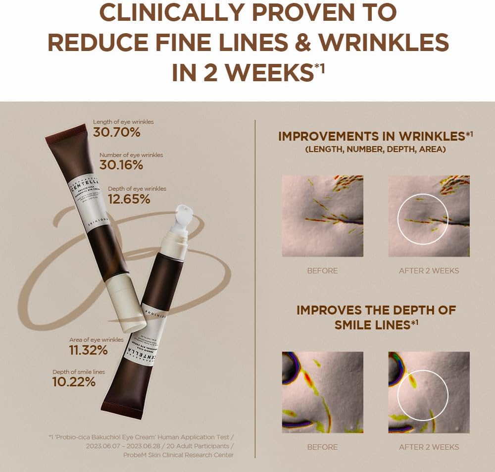 Cosmetic product packaging with clinical claims of reducing fine lines and wrinkles, shown before and after effects.