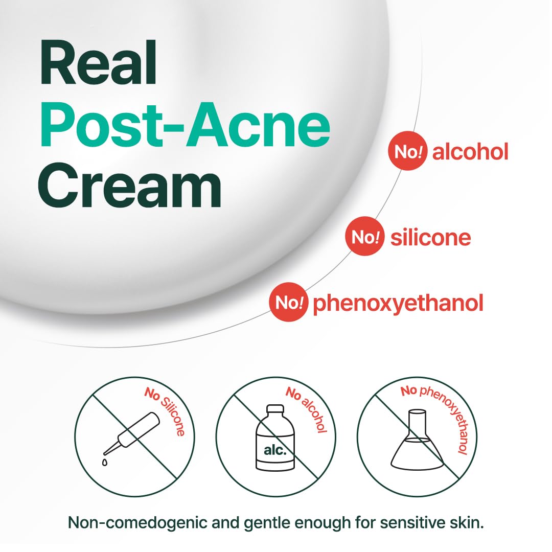 Advertisement for 'Real Post-Acne Cream' with ingredients not to be used, on a white background.