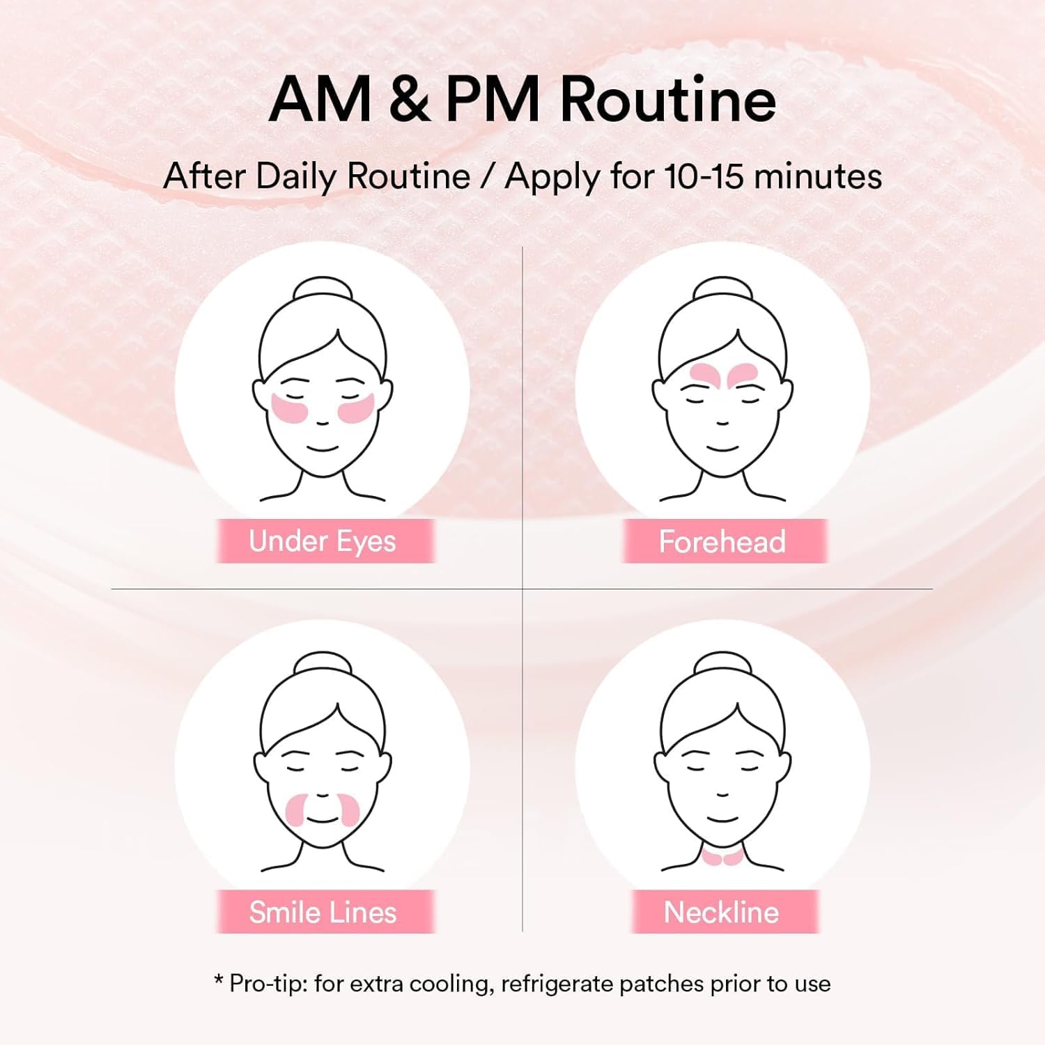 AM & PM Routine diagram for applying patches to face on a pink background
