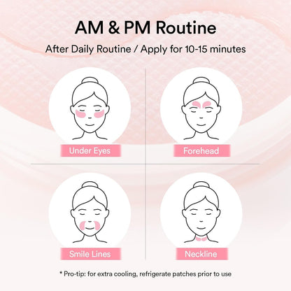AM & PM Routine diagram for applying patches to face on a pink background