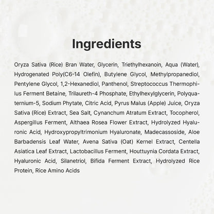 List of ingredients on a white background