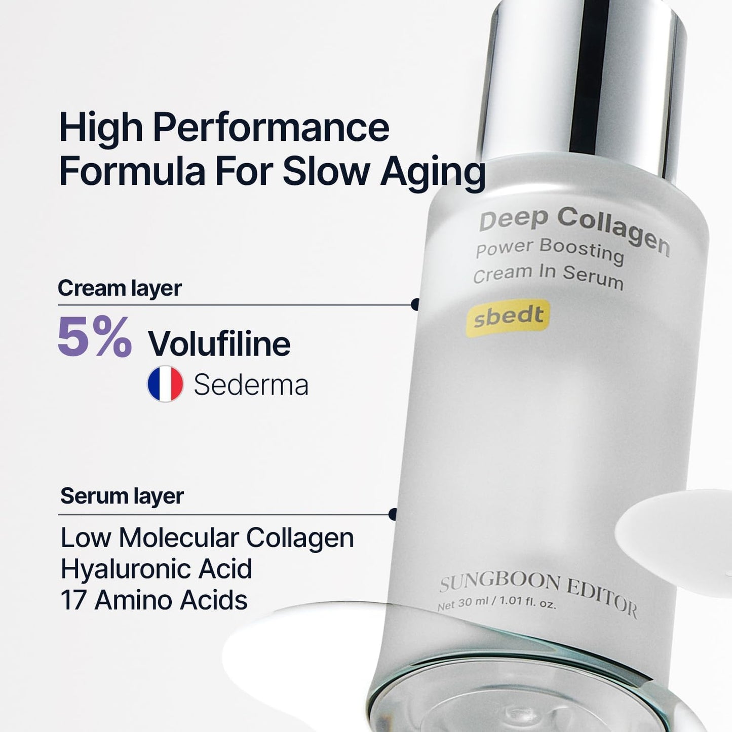 Skincare serum bottle with text detailing its high-performance formula for slow aging.