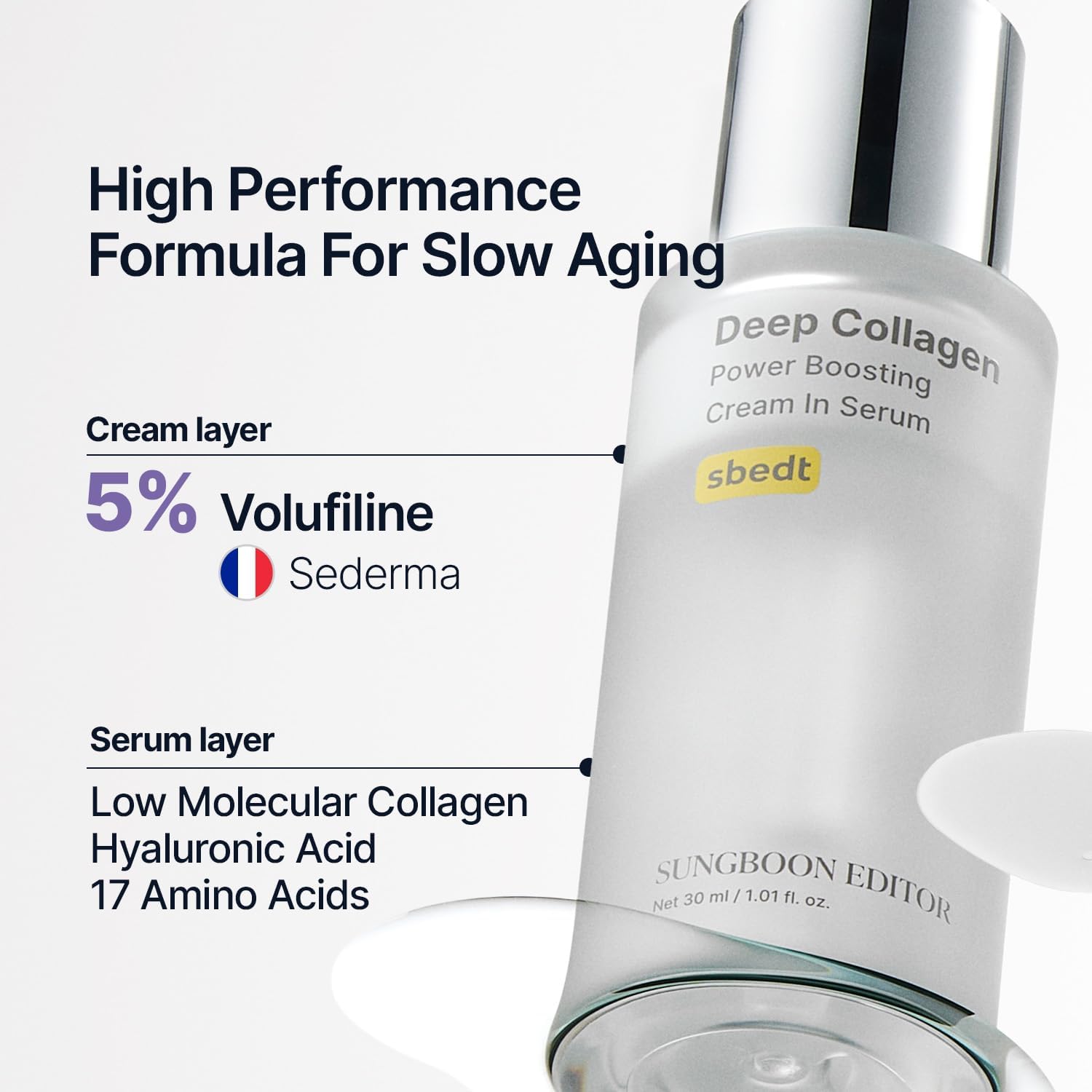 Skincare serum bottle with text detailing its high-performance formula for slow aging.