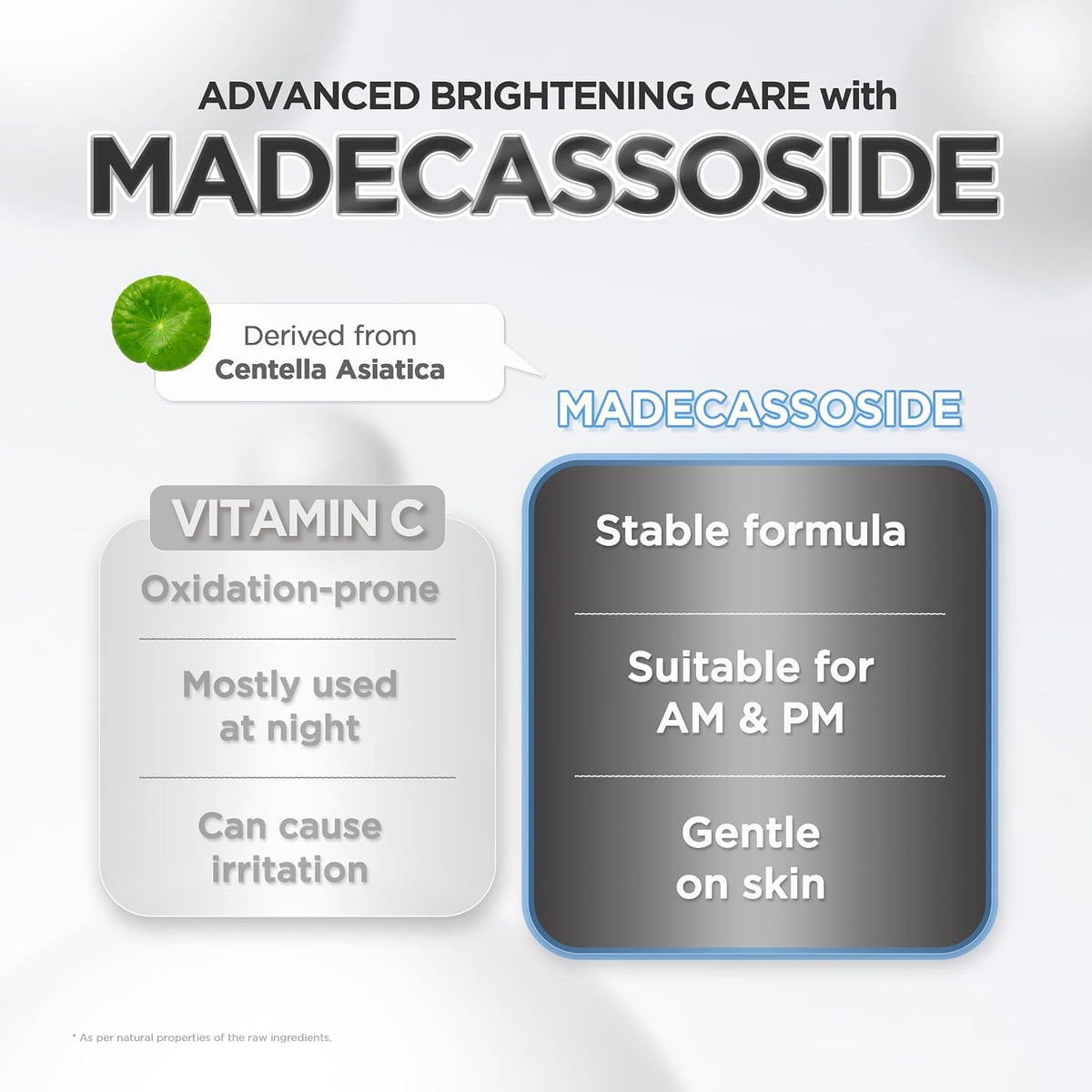 SKIN1004 - Tone Brightening Capsule Ampoule (100ML)