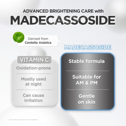 SKIN1004 - Tone Brightening Capsule Ampoule (100ML)