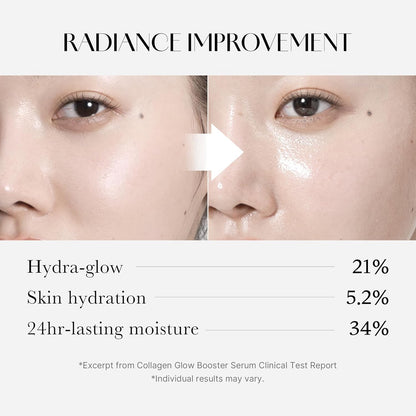Before and after comparison of a person's face with radiance improvement text and percentages.
