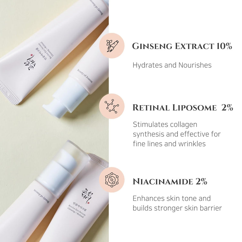 Beauty of Joseon Revive Eye Serum key ingredient list:  with ginseng extract, retinal liposome, and niacinamide ingredients on a light background.