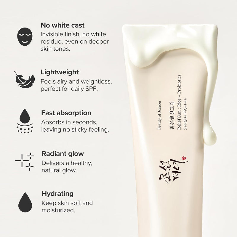 Skincare product with features listed on a white background