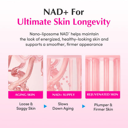 Eqqualberry - NAD+ Peptide Boosting Cream