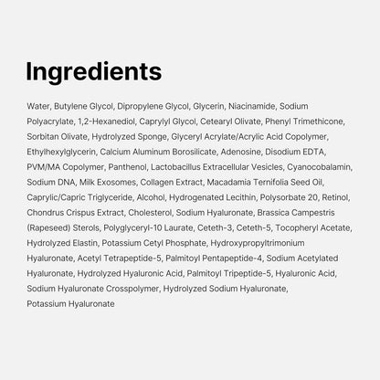 List of ingredients on a white background