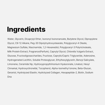 List of ingredients on a white background