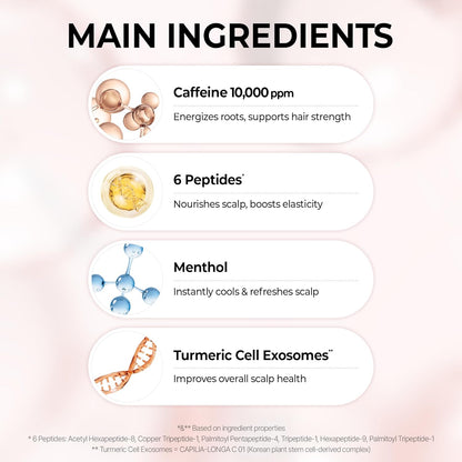 List of hair care product ingredients with images and descriptions on a gradient pink background