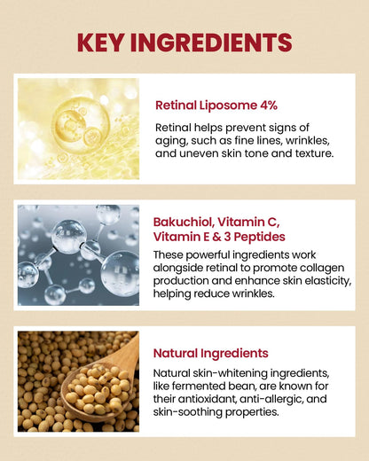 SEOUL 1988 Retinal Eye Cream