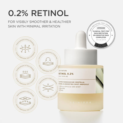 Skincare product with 0.2% Retinol on a white background