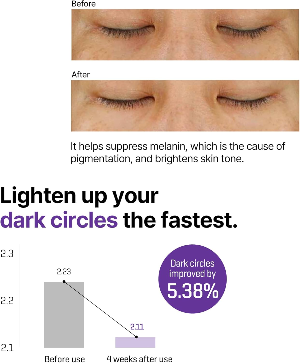 SOME BY MI - Retinol Intense Advanced Triple Action Eye Cream