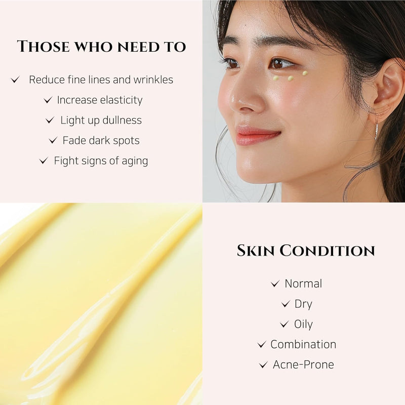 Beauty of Joseon Revive Eye Serum, for whom and which skin conditions 