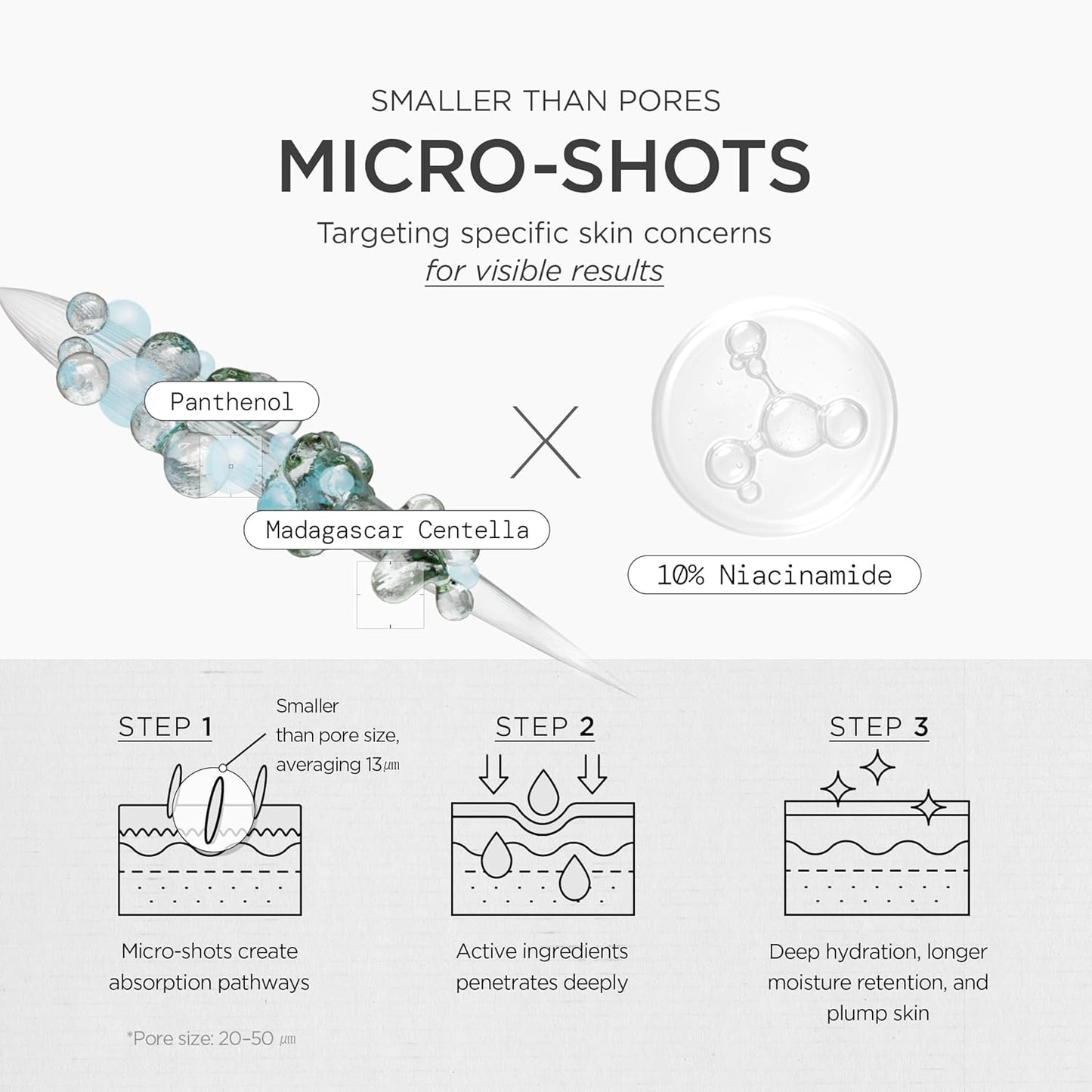 Diagram of micro-shot skincare process with ingredients and steps on a white background
