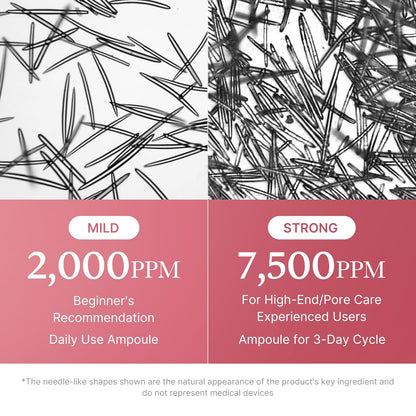 Comparison of needle-like shapes labeled 'Mild' and 'Strong' with corresponding ppm levels and usage instructions.