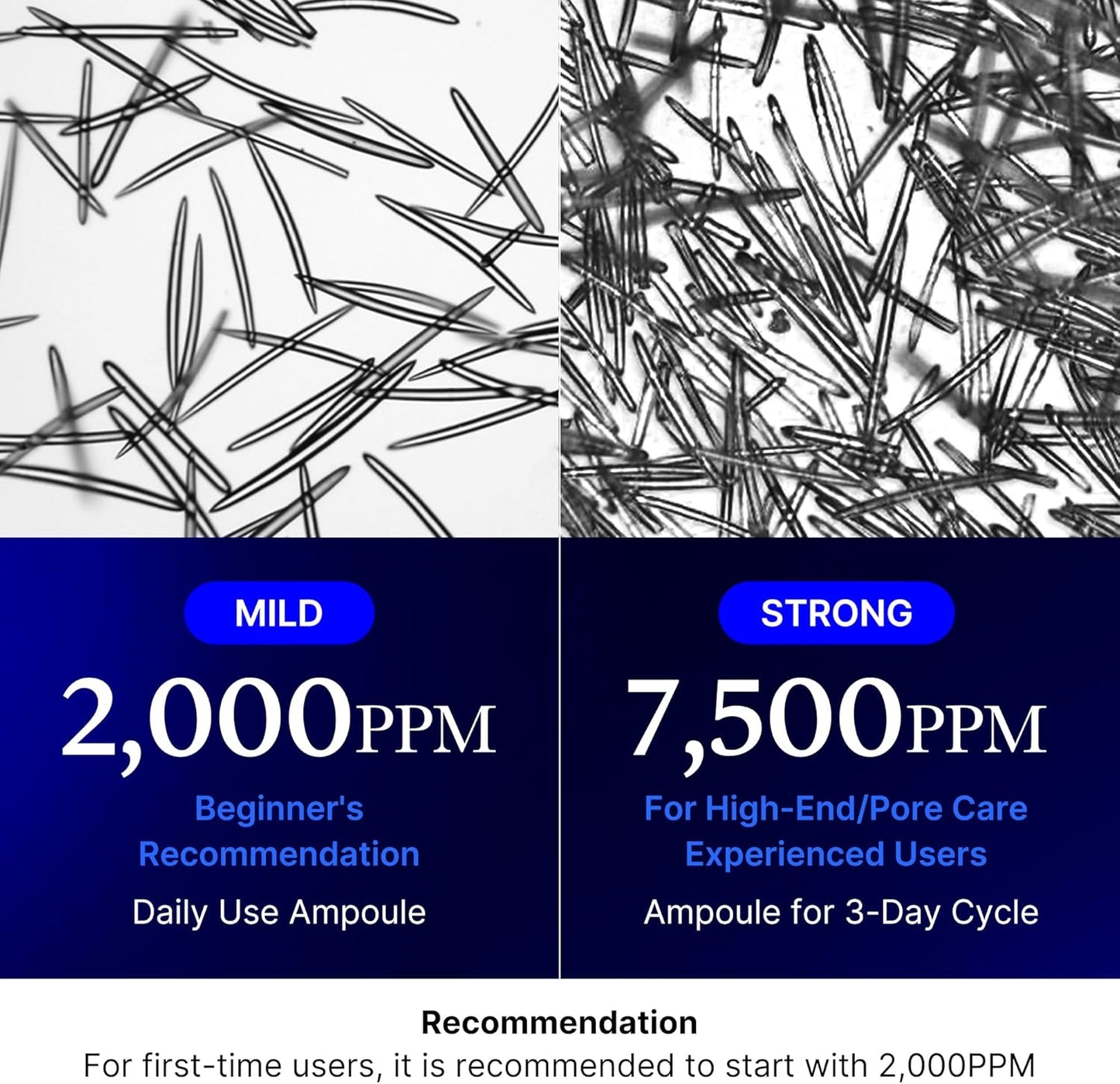 Two images showing different levels of product strength with text indicating 'Mild' and 'Strong' concentrations.