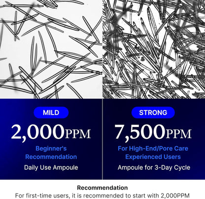 Two images showing different levels of product strength with text indicating 'Mild' and 'Strong' concentrations.