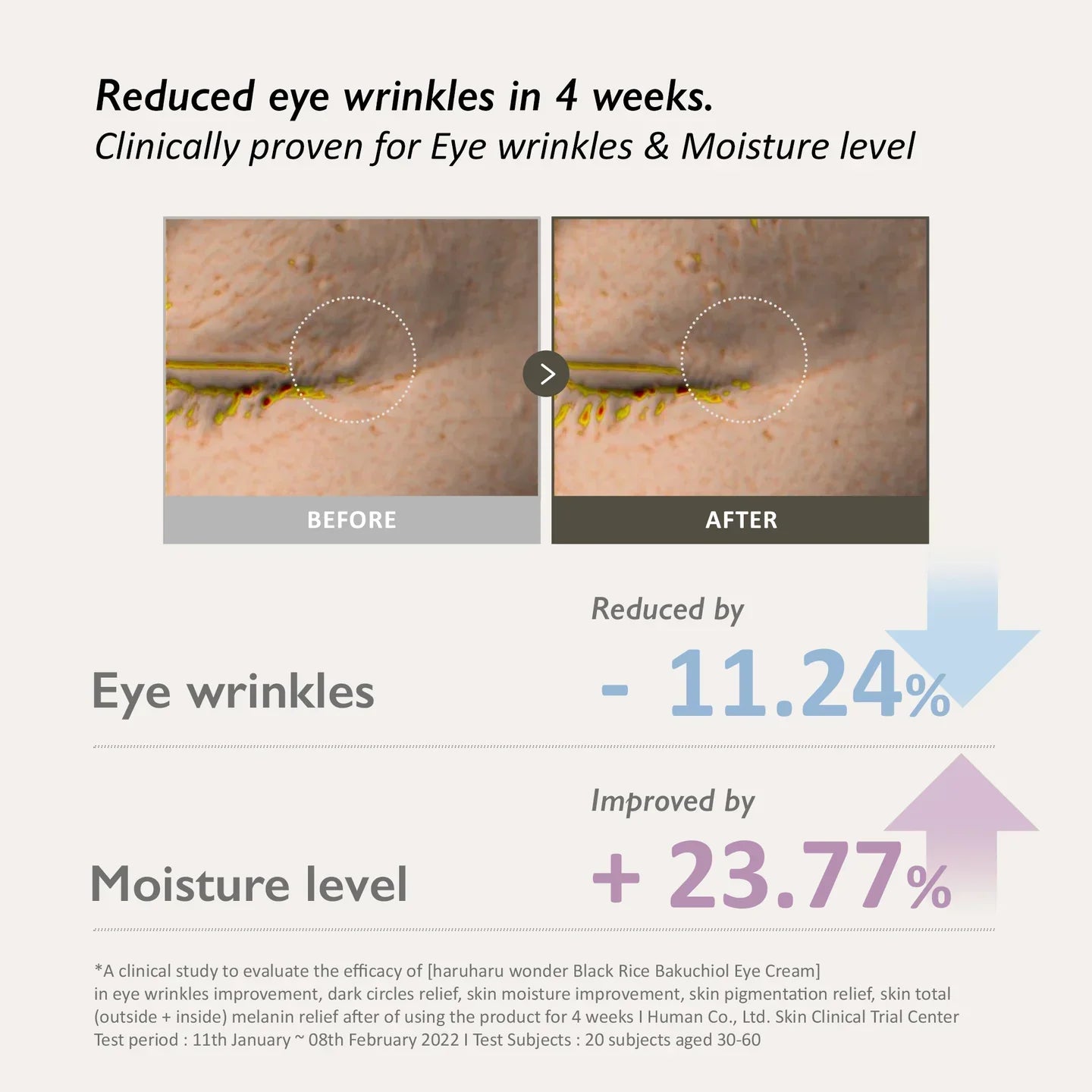 Haruharu Wonder - Black Rice Moisture Airyfit Sunscreen SPF50+ PA++++HaruharuBarehug