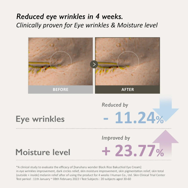 Haruharu Wonder - Black Rice Bakuchiol Eye Cream - Barehug - Lebanon