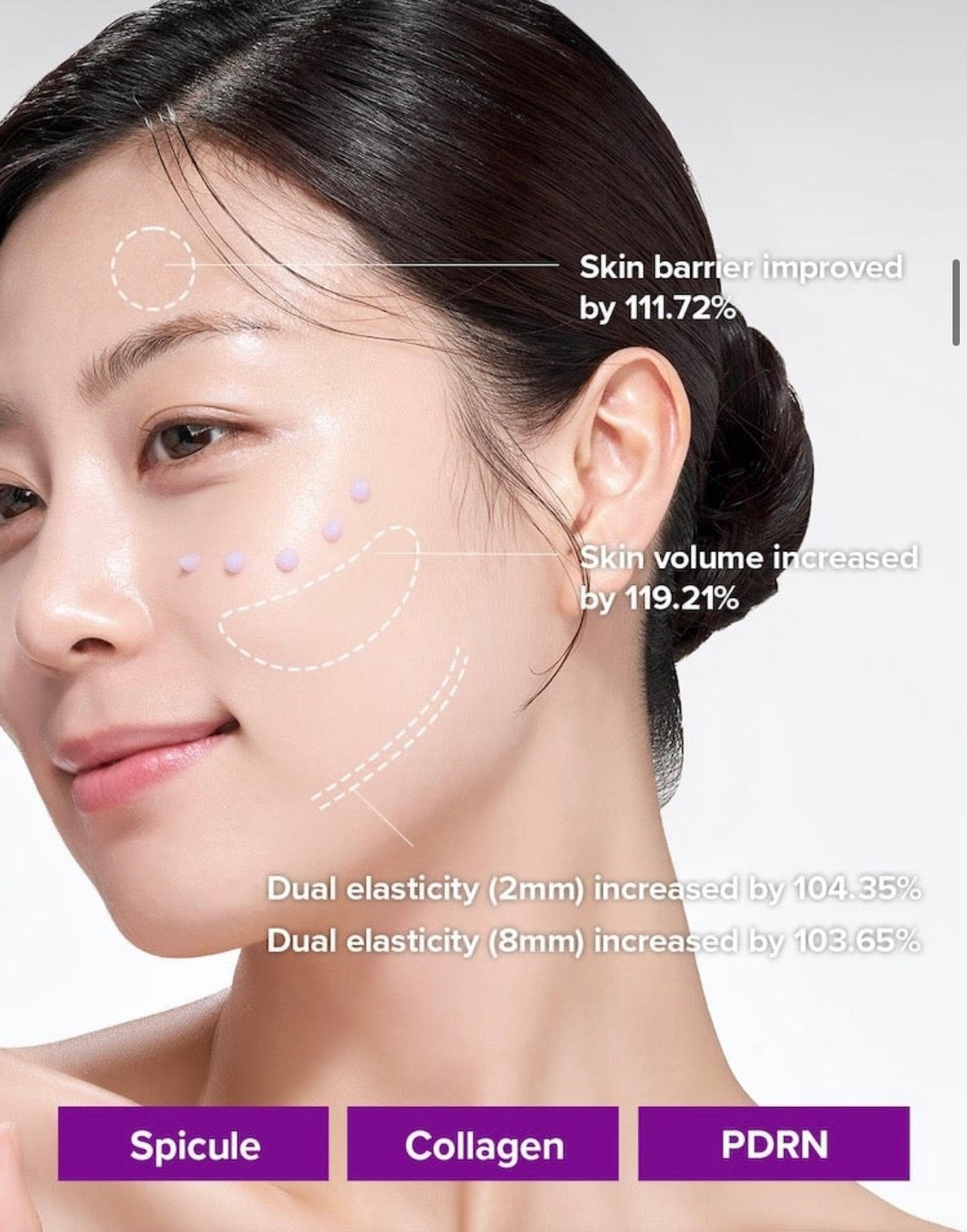 Woman's face with skincare improvements highlighted, including text on a white background.