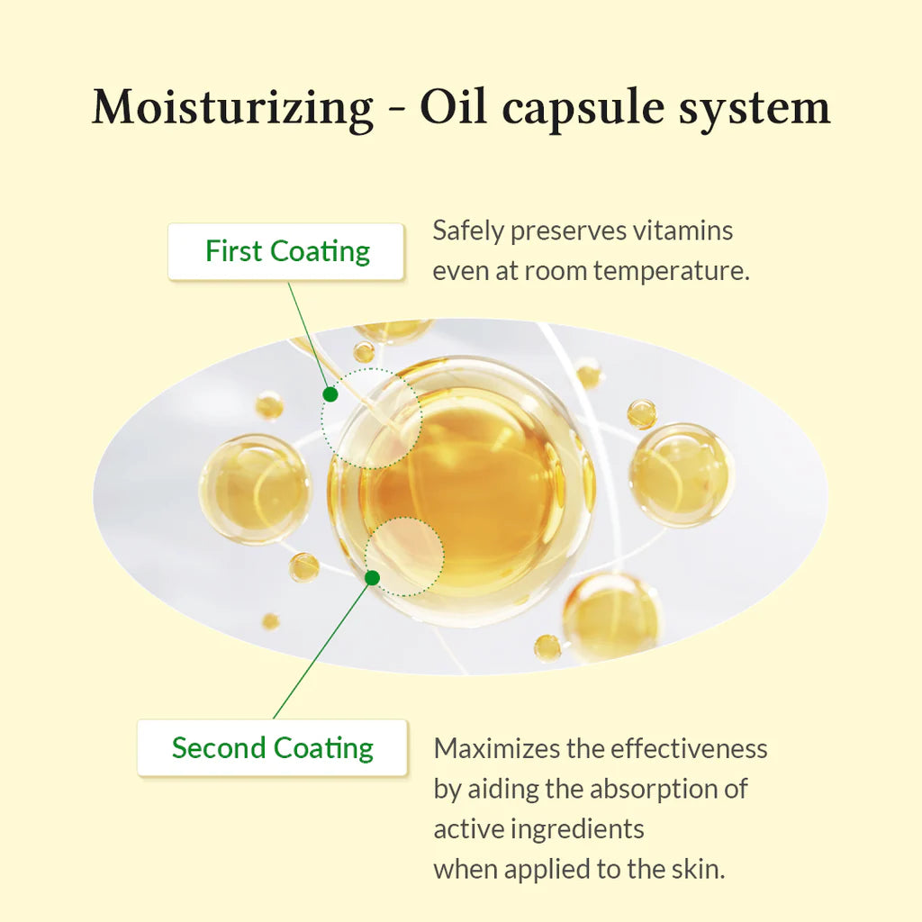 Diagram of an oil capsule system with two coatings on a beige background