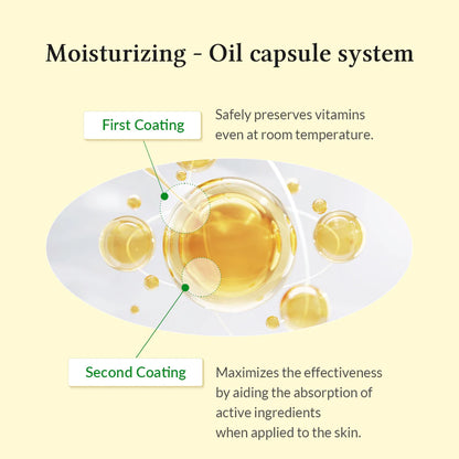 Diagram of an oil capsule system with two coatings on a beige background