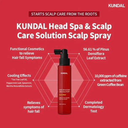 KUNDAL head spa & scalp care solution spray bottle on a red background with product details.