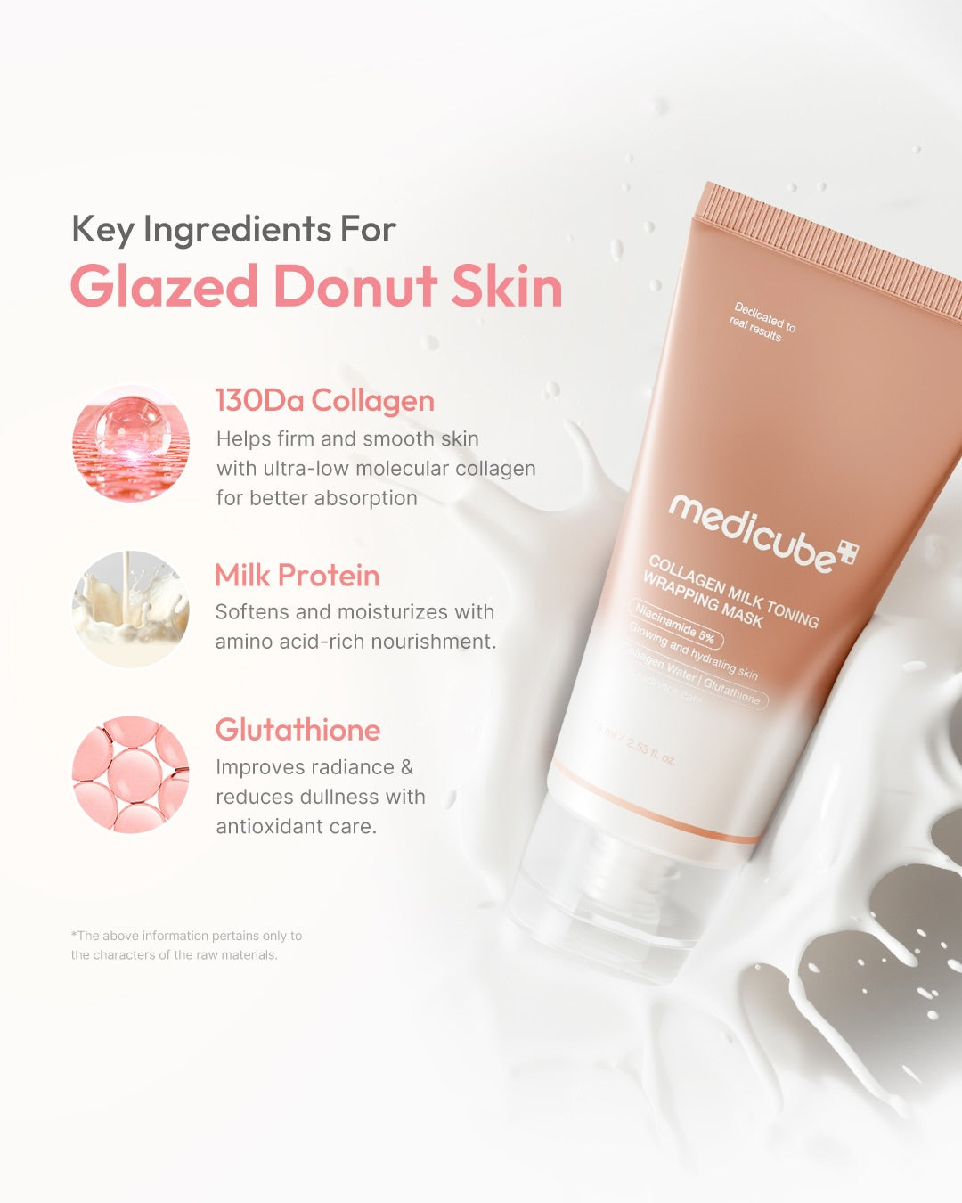 Medicube collagen milk toning mask with key ingredients for glazed donut skin on a white background
