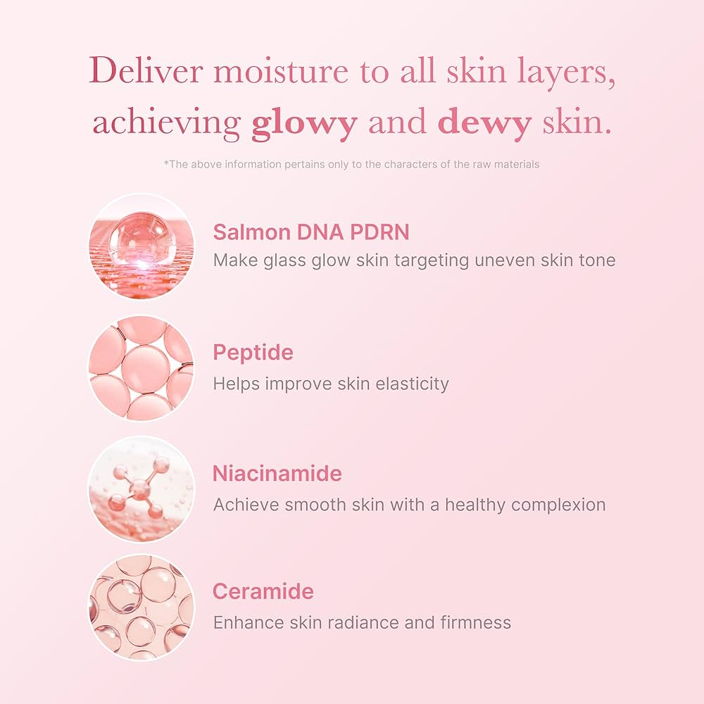 Product description card with salmon DNA PDRN, peptide, niacinamide, and ceramide benefits on a pink background.
