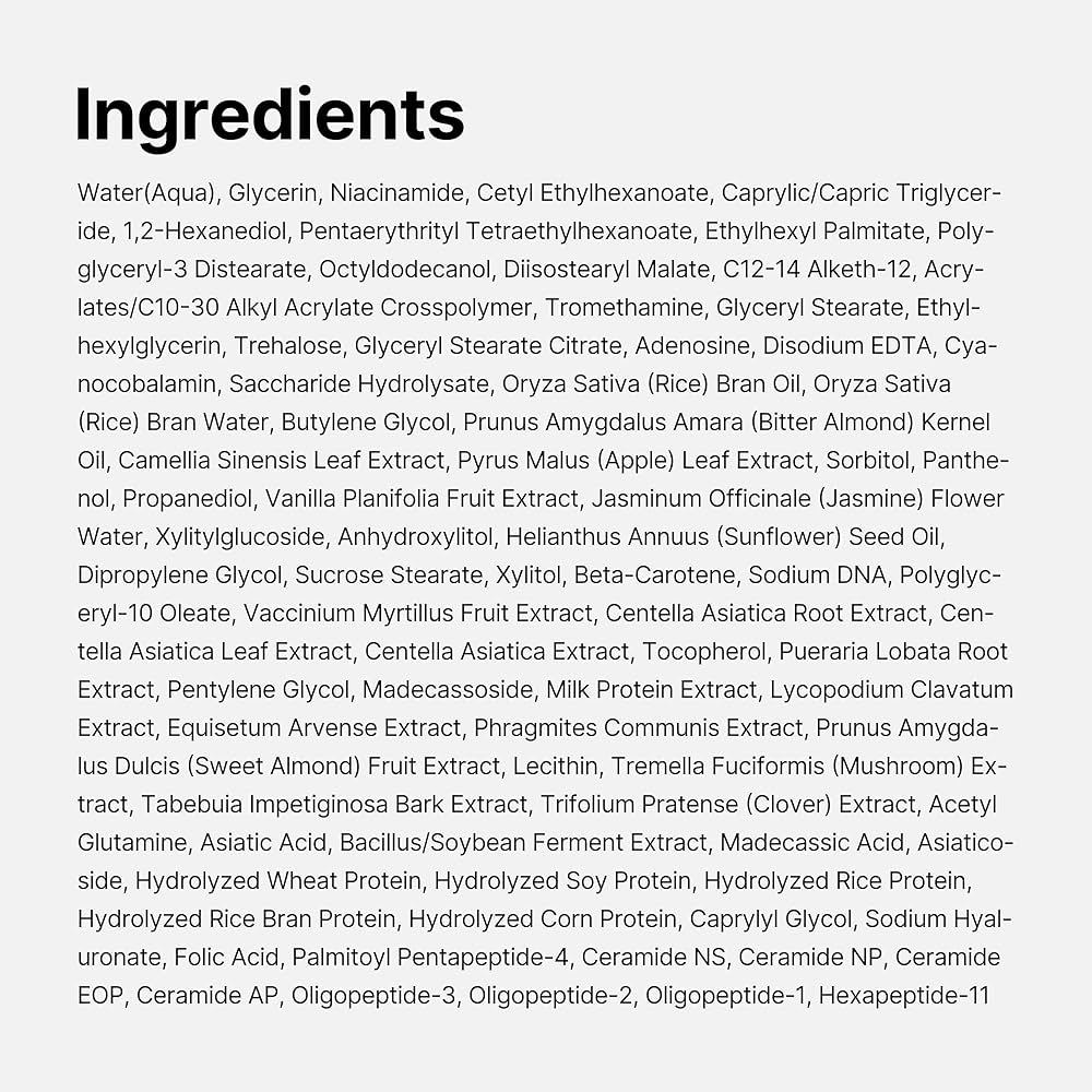 List of ingredients on a white background