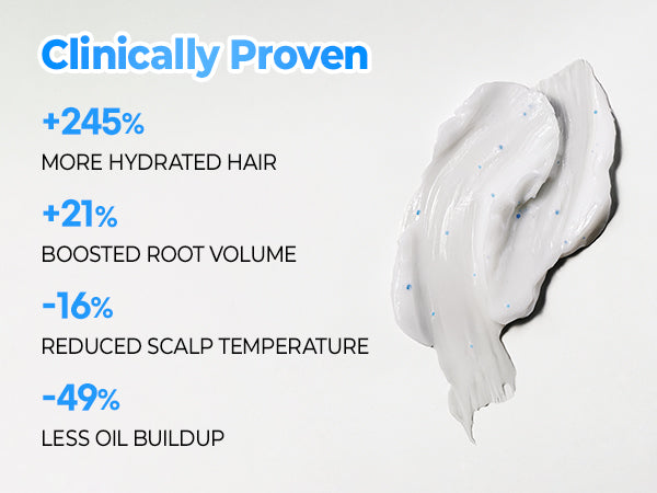 Kundal - Airy Volume Hyaluron Capsule Scalp Mask