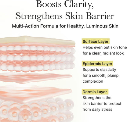 Diagram of skin layers with text about skincare benefits