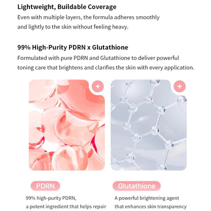 Product description with PDRN and Glutathione graphics and text on a white background