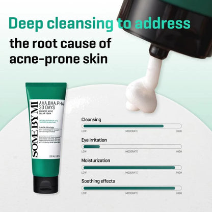 Some by Mi - AHA BHA PHA 30 days Miracle Foam Cleanser