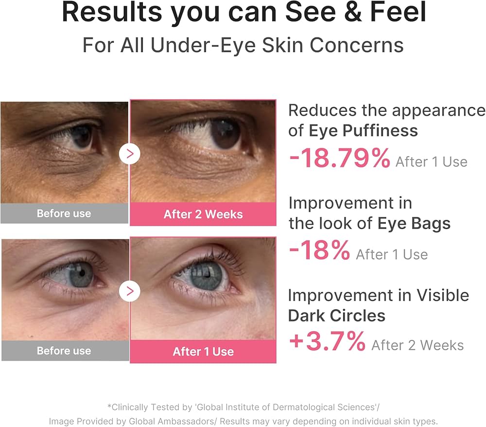 Medicube - PDRN Pink Caffeine Collagen & Retinol Eye Patch