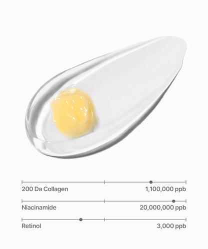 SUNGBOON EDITOR - Deep Collagen Retinol Capsule Cream
