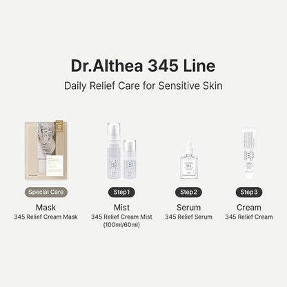 Dr.Althea - 345 Relief Serum
