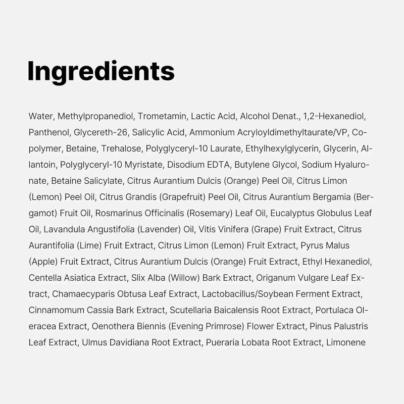 List of ingredients on a white background