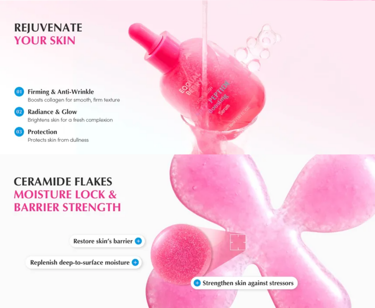 Eqqualberry - NAD+ Peptide Boosting Serum