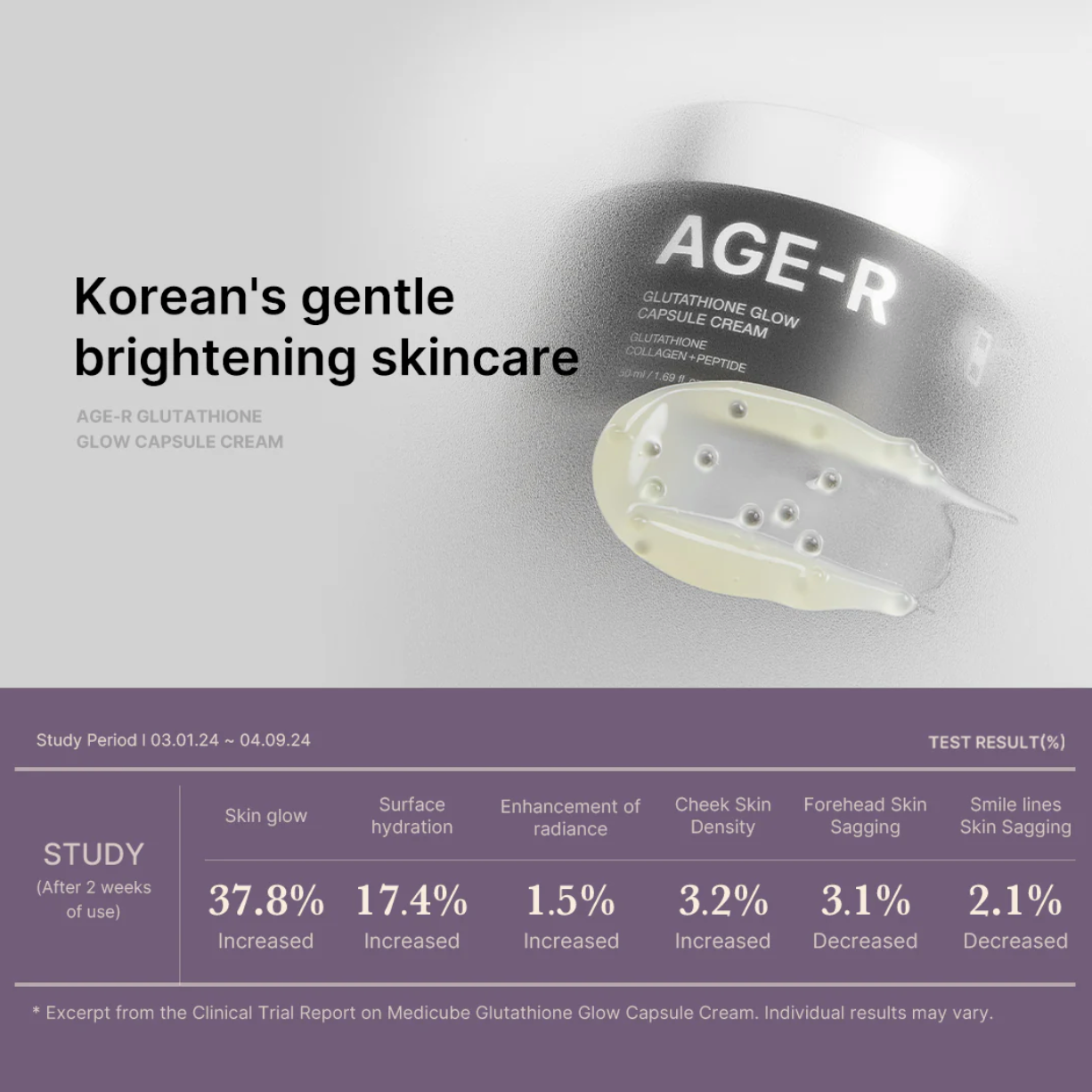 Medicube - AGE-R Glutathione Glow Capsule