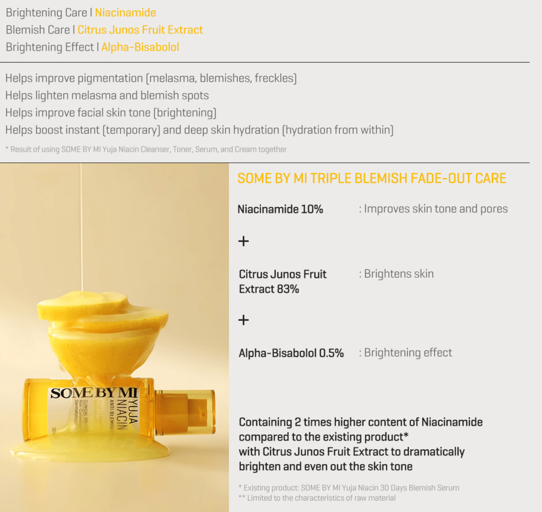 SOME BY MI - Yuja Niacin Anti - Blemish Serum 50mLSome By MiBarehug