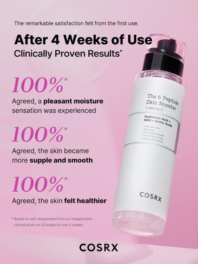 Products results facts